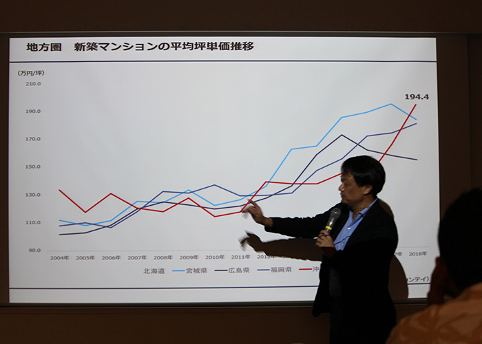 大鏡CRE 法人向け不動産活用セミナーvol7｜企業の持続的成長につなげる不動産戦略セミナー vol.7 2019年8月29日