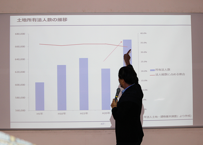 大鏡CRE 法人向け不動産活用セミナーvol7｜企業の持続的成長につなげる不動産戦略セミナー vol.7 2019年8月29日