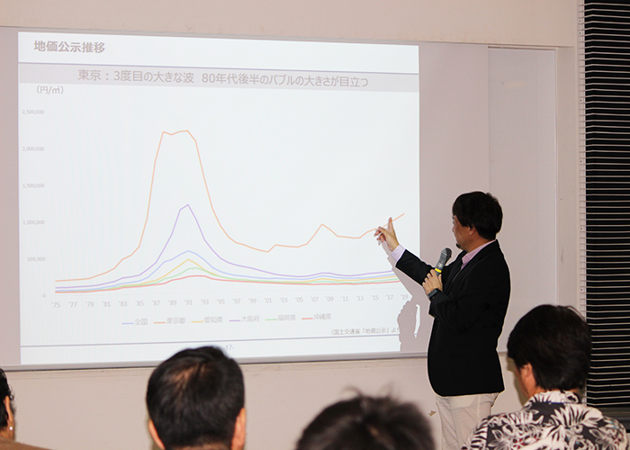 大鏡CRE 法人向け不動産活用セミナーvol8｜企業の持続的成長につなげる不動産戦略セミナー vol.8 2019年11月20日