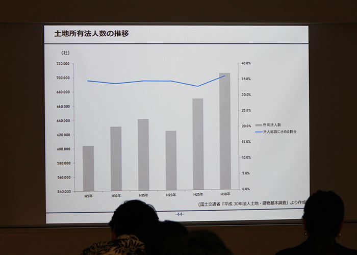 大鏡CRE 法人向け不動産活用セミナーvol8｜企業の持続的成長につなげる不動産戦略セミナー vol.8 2019年11月20日