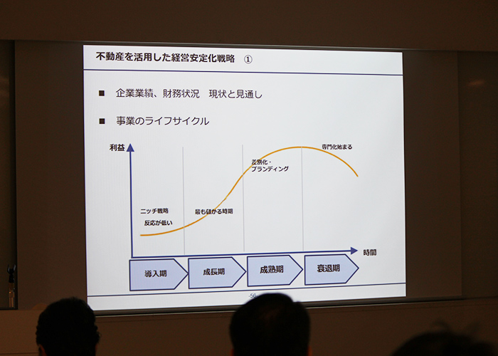 大鏡CRE 法人向け不動産活用セミナーvol8｜企業の持続的成長につなげる不動産戦略セミナー vol.8 2019年11月20日