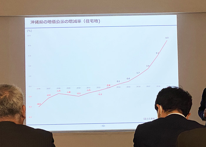 大鏡CRE 法人向け不動産活用セミナーvol9｜企業の持続的成長につなげる不動産戦略セミナー vol.9 2020年2月13日