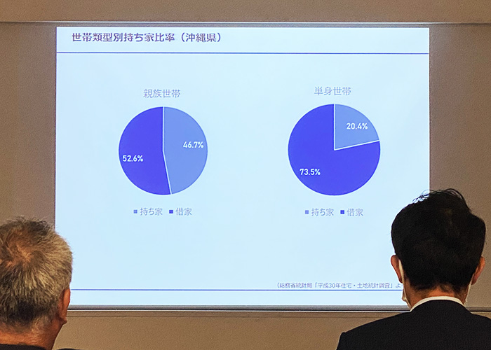 大鏡CRE 法人向け不動産活用セミナーvol9｜企業の持続的成長につなげる不動産戦略セミナー vol.9 2020年2月13日
